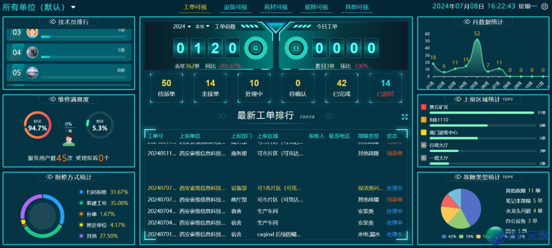 014327w1313jnj15uht355