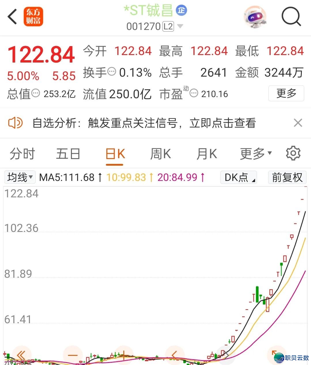 063042aii5k389voze33z7