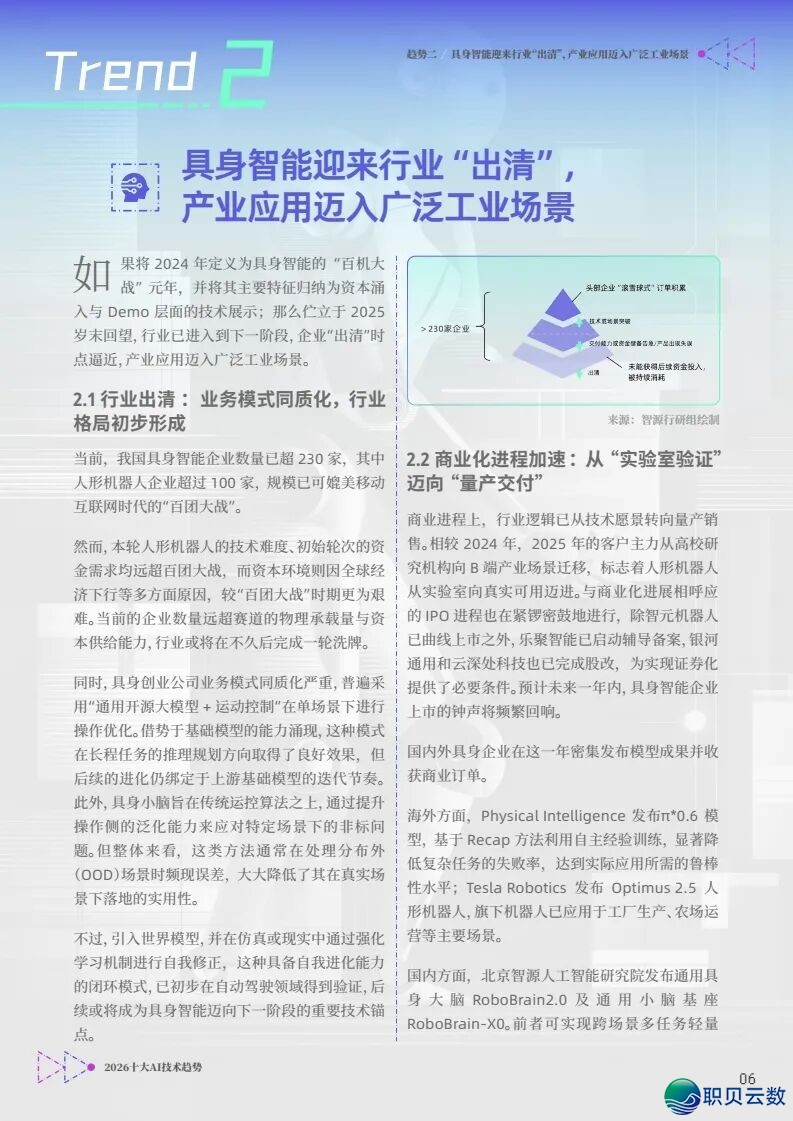 2026年AI手艺十年夜趋势深度解读:天下模子、具身智能取Agent反动(免费下载)w7.jpg
