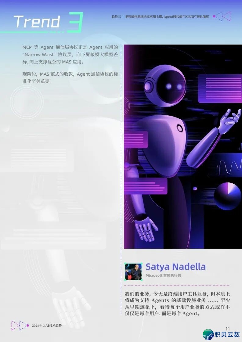 2026年AI手艺十年夜趋势深度解读:天下模子、具身智能取Agent反动(免费下载)w12.jpg