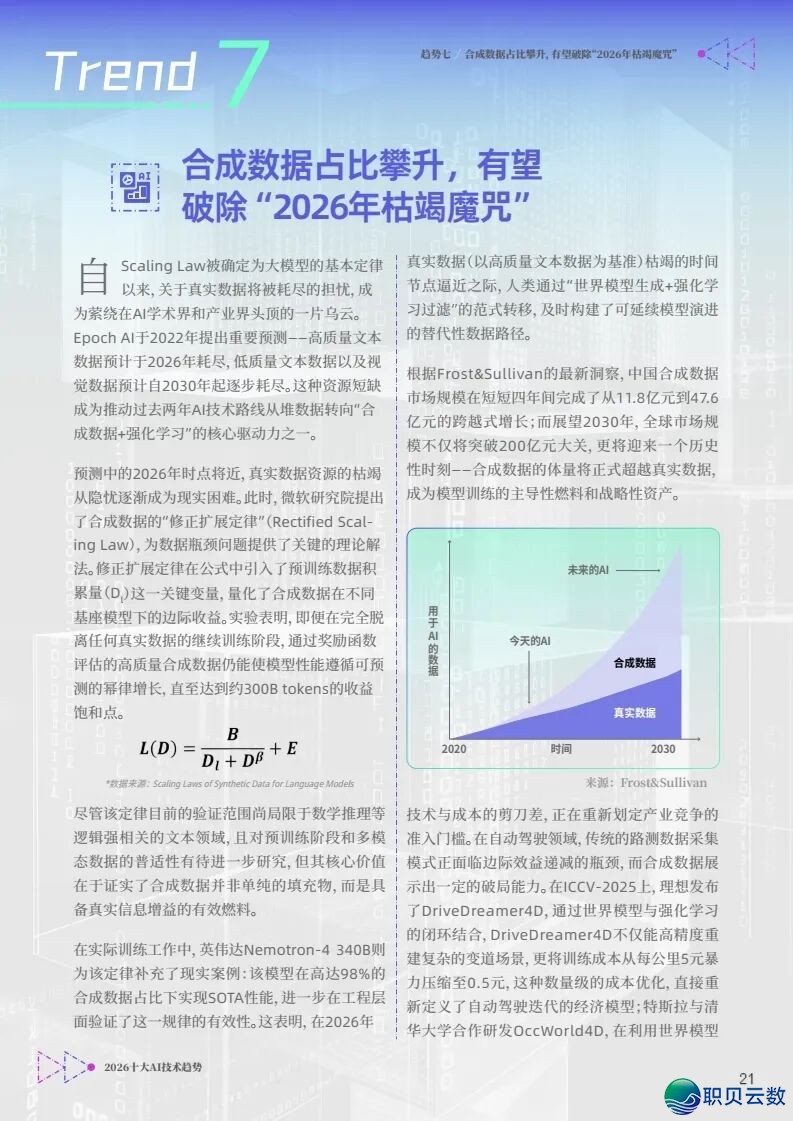 2026年AI手艺十年夜趋势深度解读:天下模子、具身智能取Agent反动(免费下载)w22.jpg