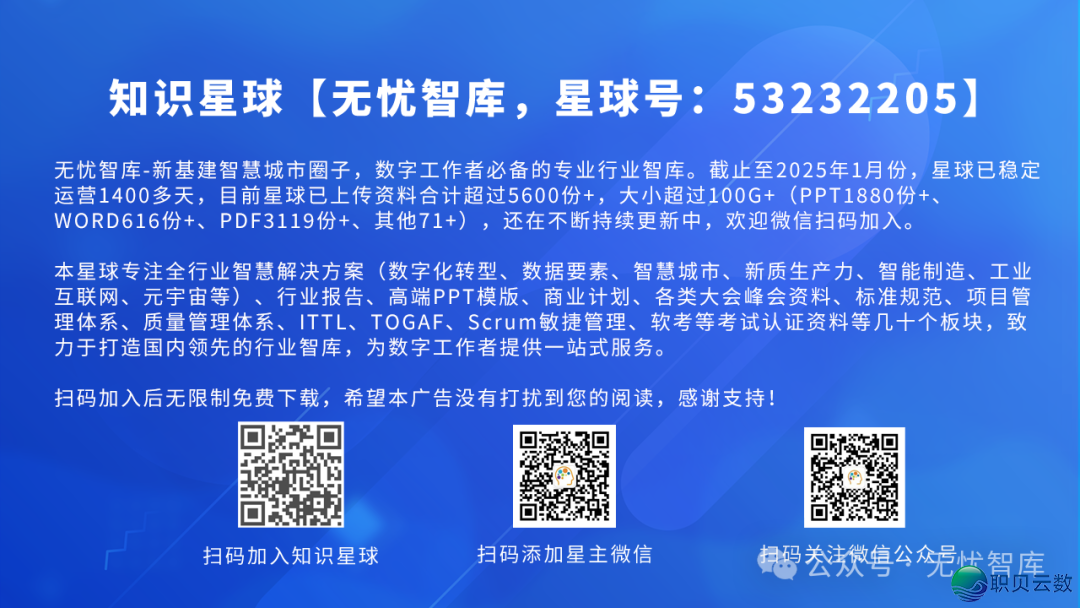 2026年AI手艺十年夜趋势深度解读:天下模子、具身智能取Agent反动(免费下载)w35.jpg