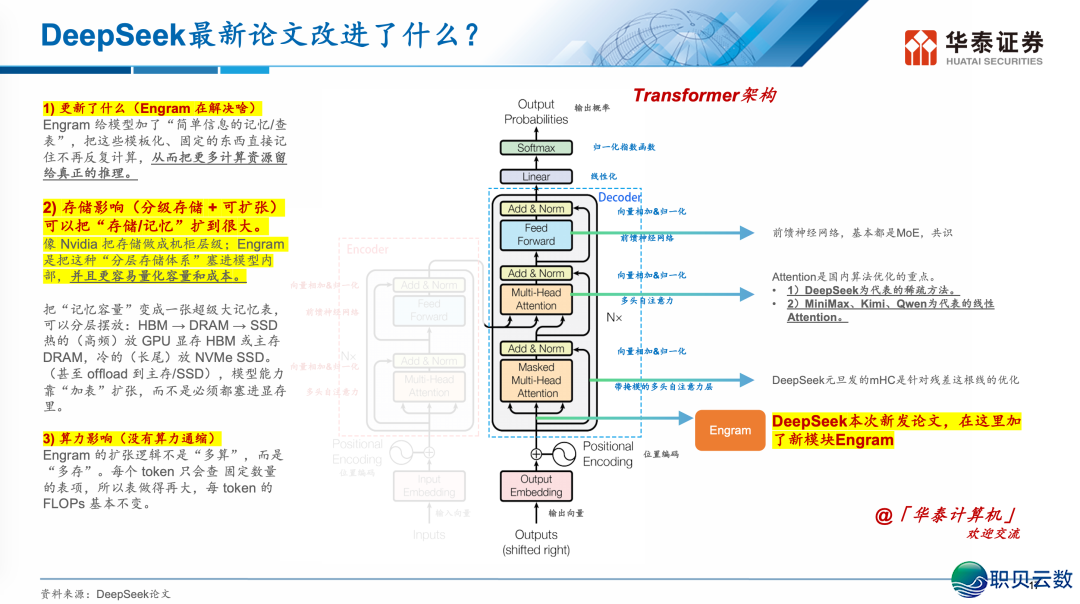 222149e19zpn2vq9s0sns9