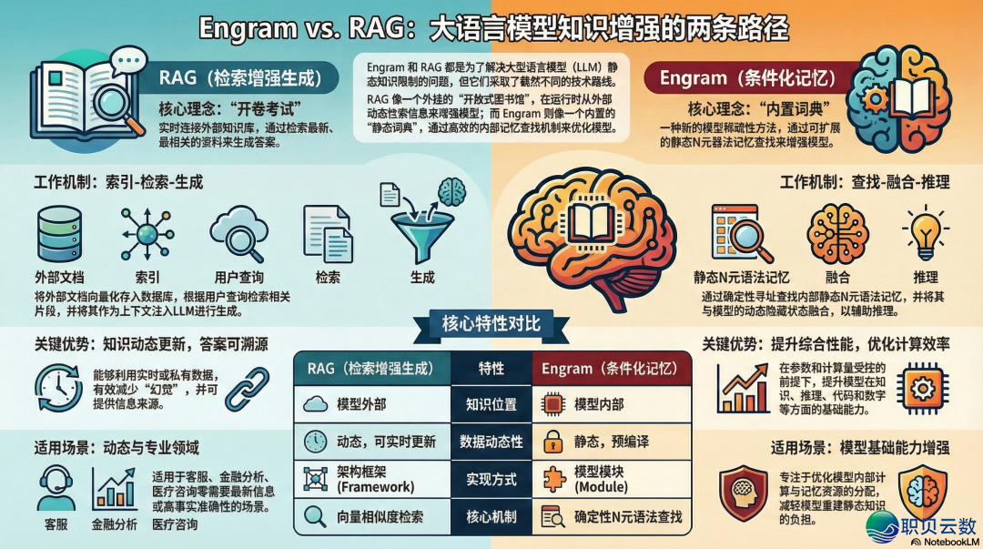 082932wtaevv331l57l37l