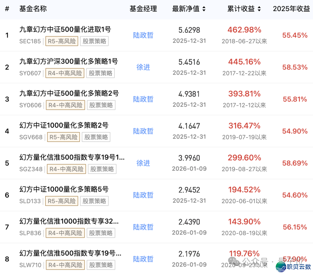 192122ztg7gjbg0fp3q6gp