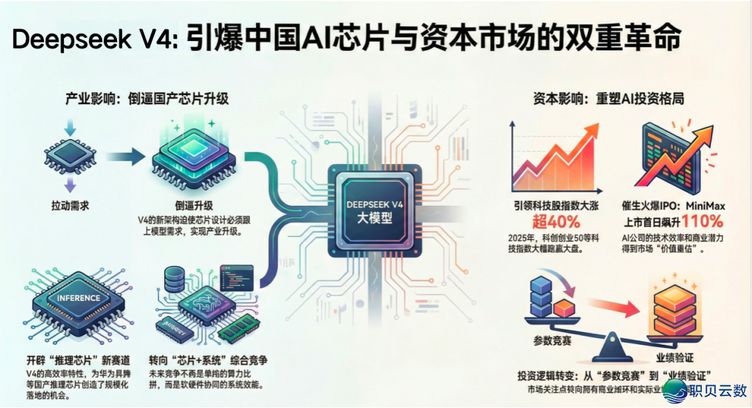 205550vhs46f9stoiotspo