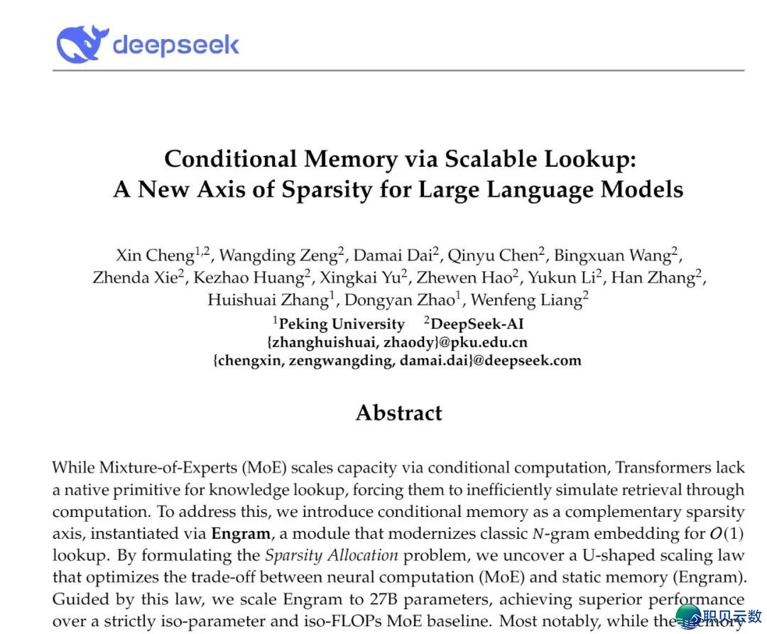 225715gz9jmlwepl9g41zy