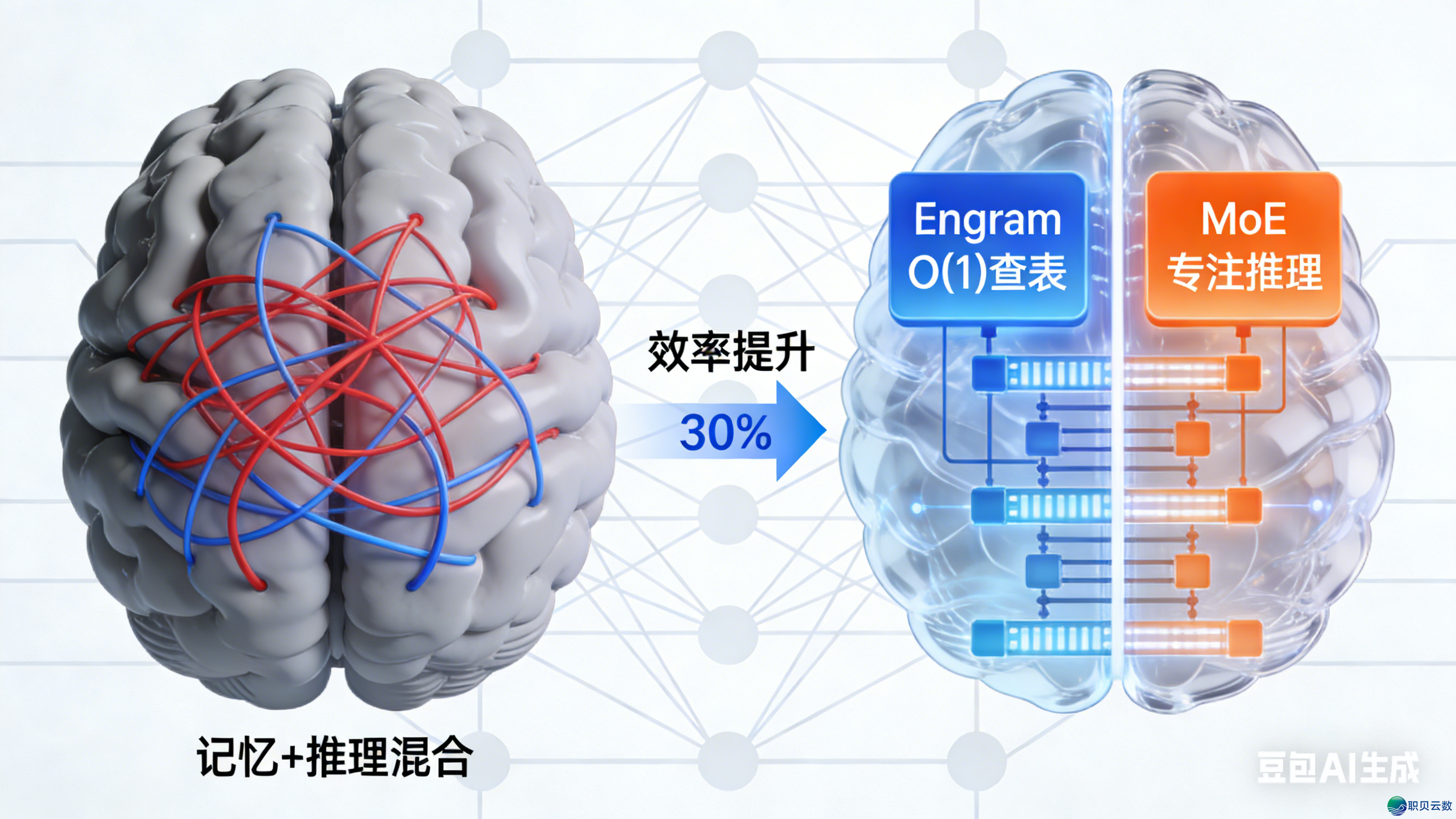 010950rorggsindso7zsao