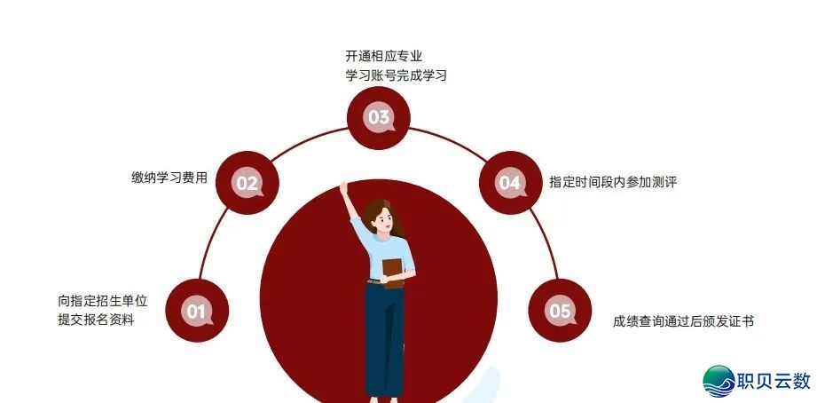 174340c3kf1tf1okotttdh