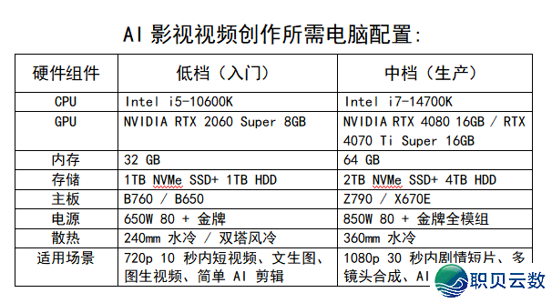 191135wby7lr75jbo77475