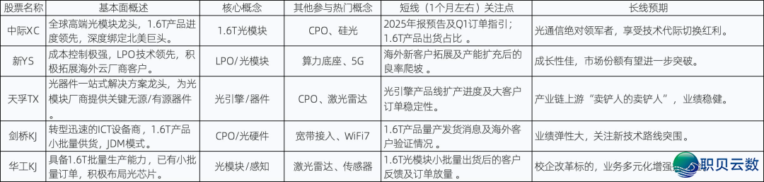 232411ocddwdncpnnusss1