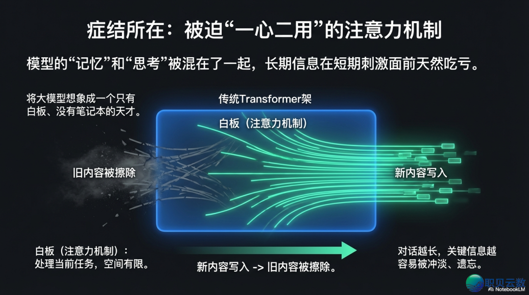 030134l4eelag75l0057oj