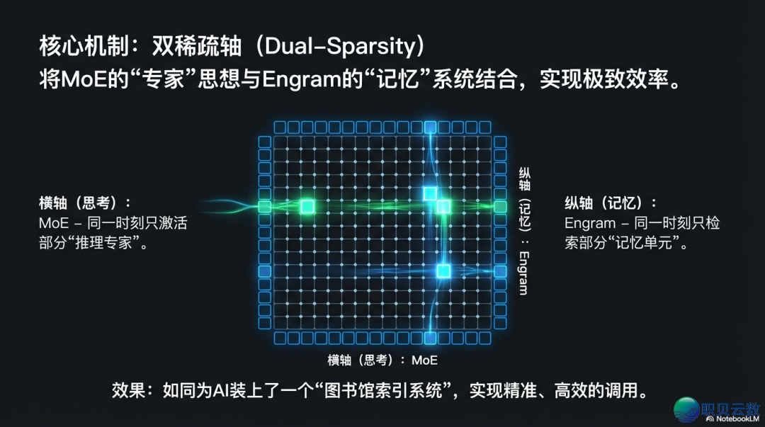 030137ujj7sd8zn7idi8tj