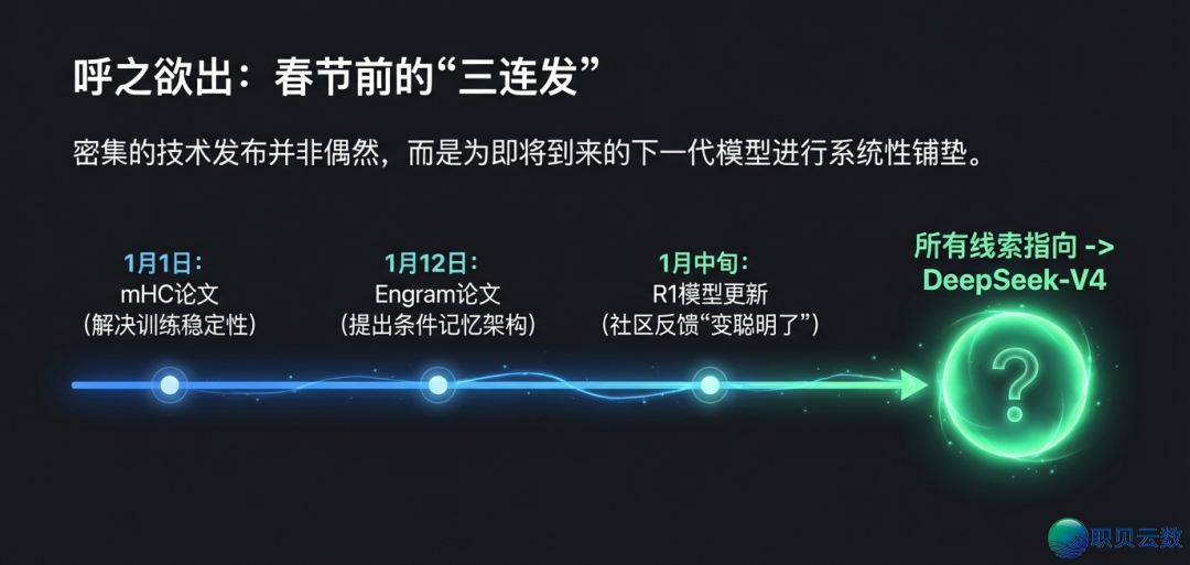 030138di7yikqqkqq1ave7