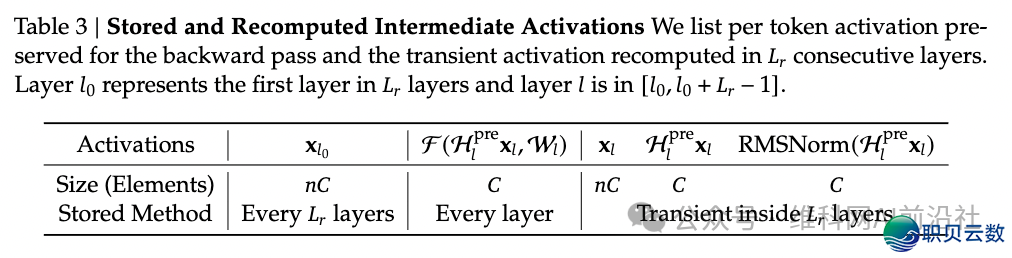 125135ubexzoayylnxze92