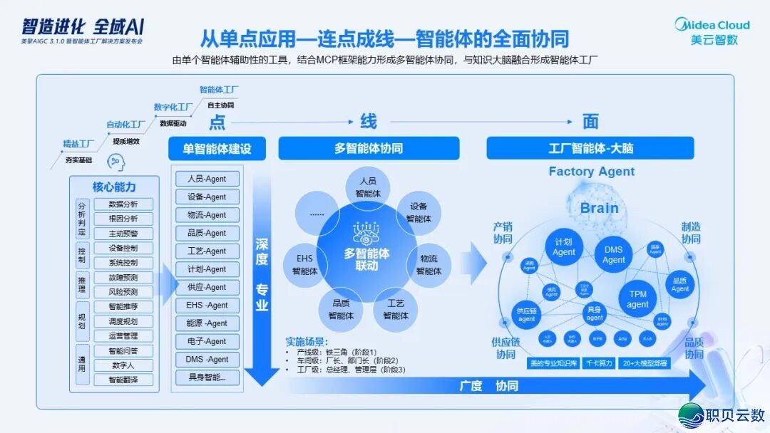 132521t15vn7aghmg51mci