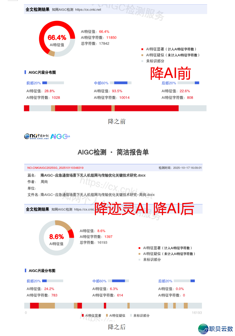 161305sxeheq0ru530znp3