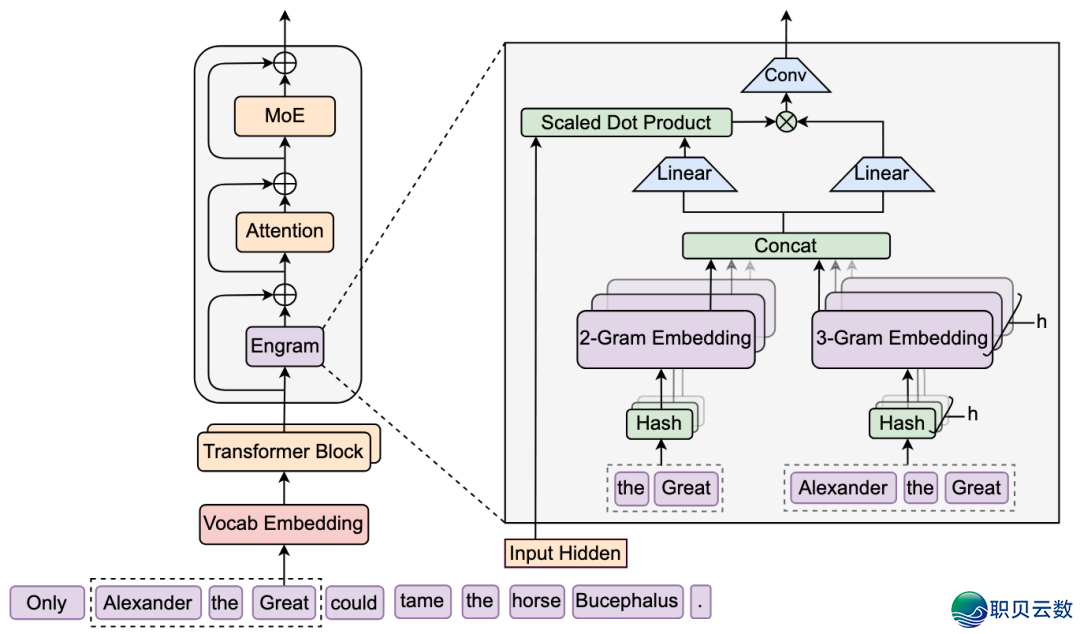 210448uzci6nm6f17m56bp