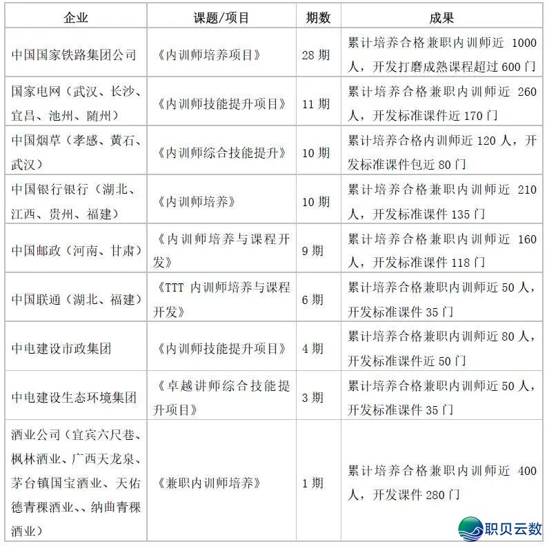 235532d9y3v7z34l0zxxr6