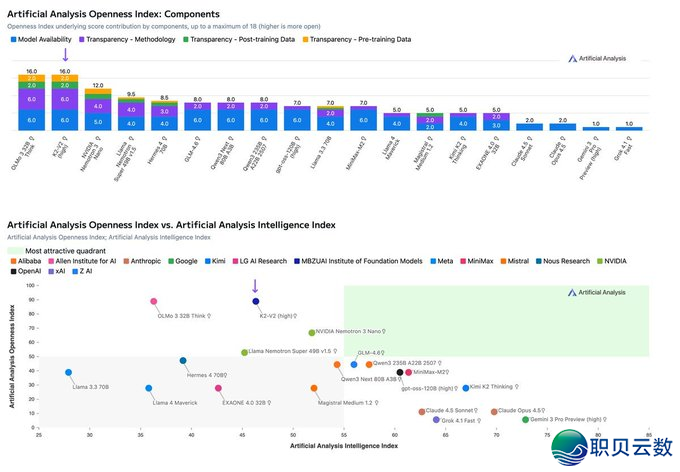 162153t31sslc41mf5z6mo