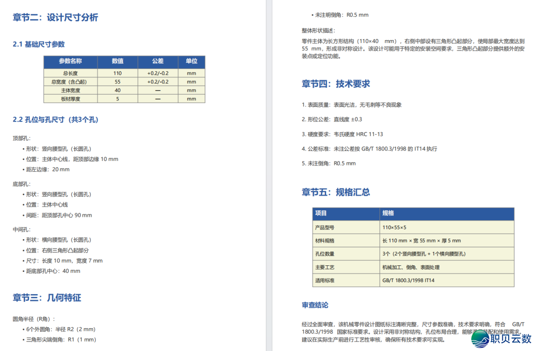 004822zizikswzisw0zwht