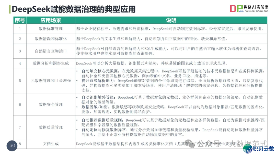 141140bearrfbfezstqfuu