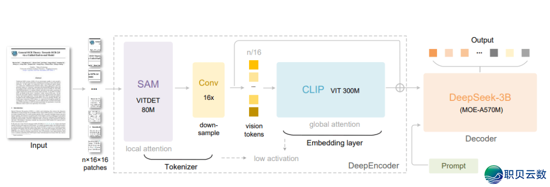 235320yu6zl3x1ubb23gg3