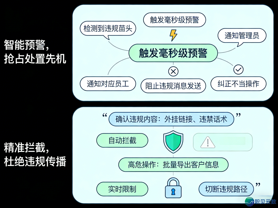 000612gxrpvxpvcchvdscp