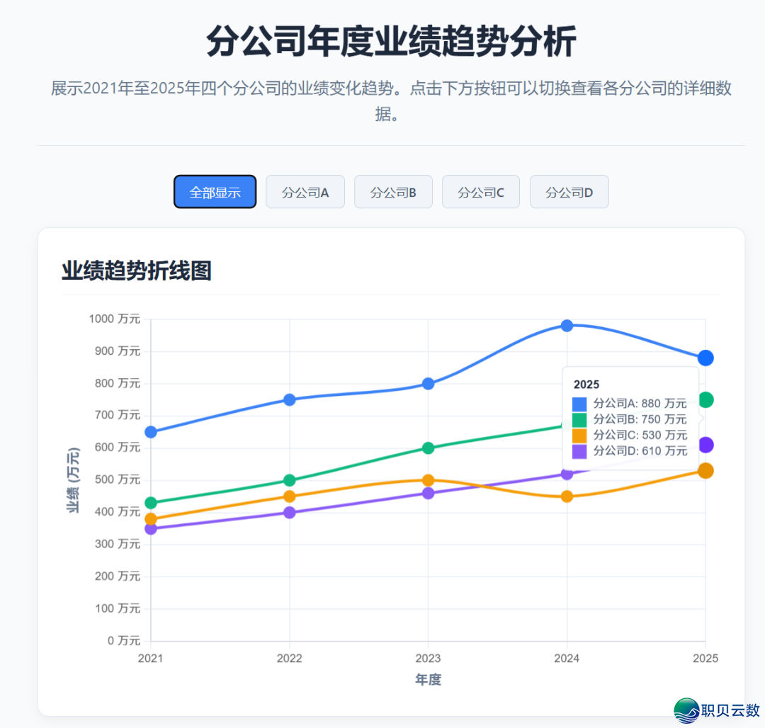 052725rcbf1fyx1b1ialff