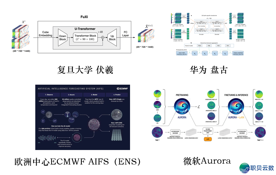 094710pzl0g01hc0g29doh