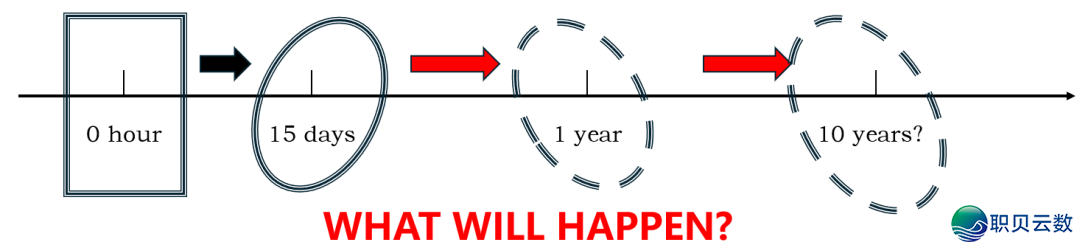 094711i2mm2ff22xxezzme