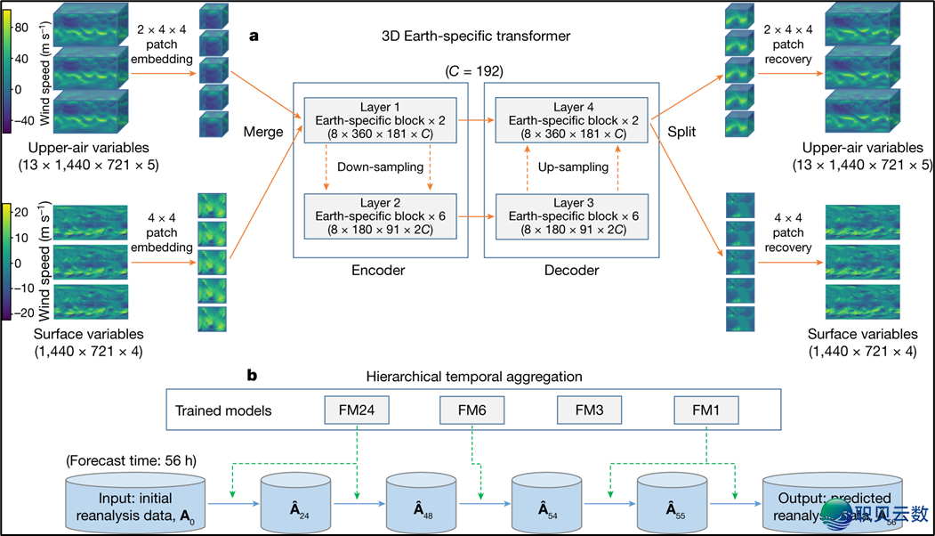 094711v2ebwwdfbubdg84t