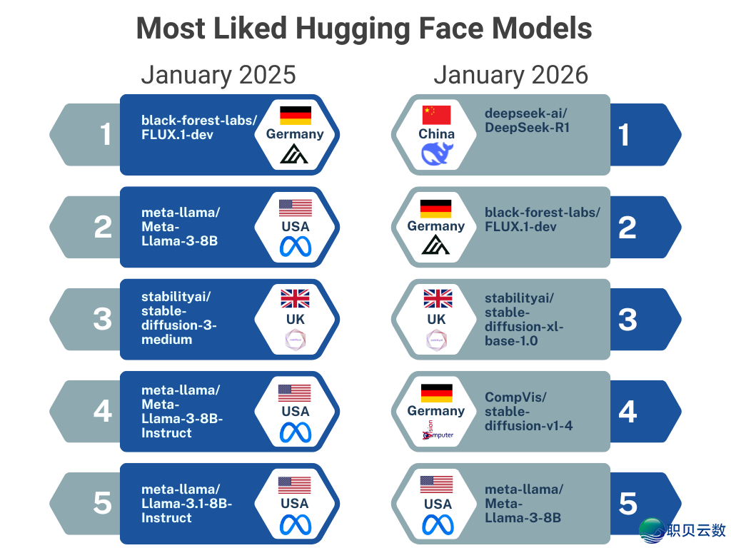 205528y7jqkh1hw77gaa7u