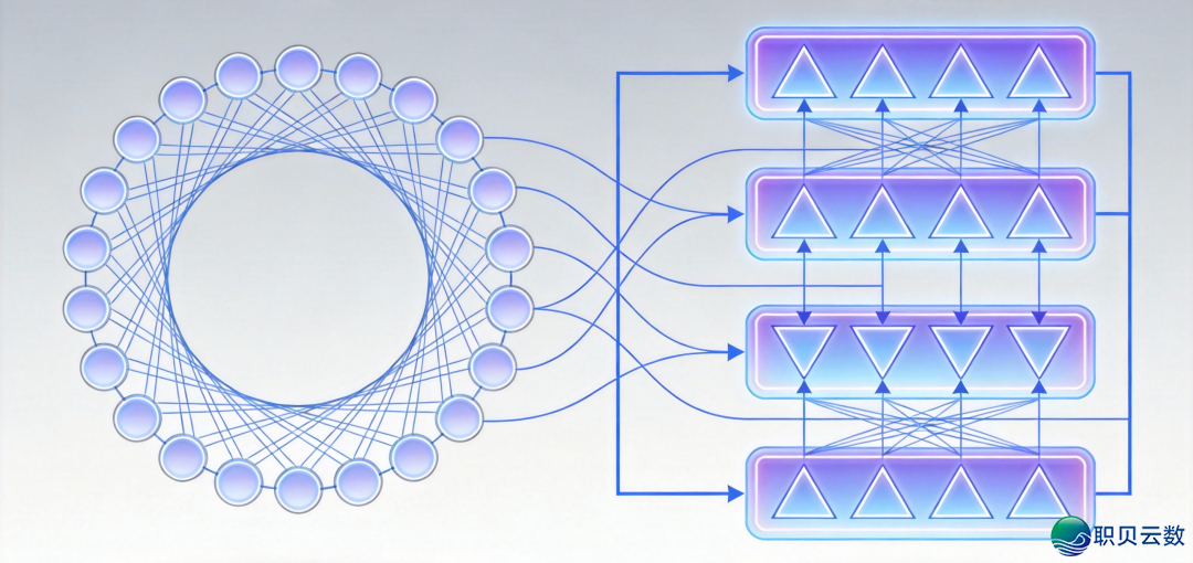 205529gadgqovtw4wo64xa