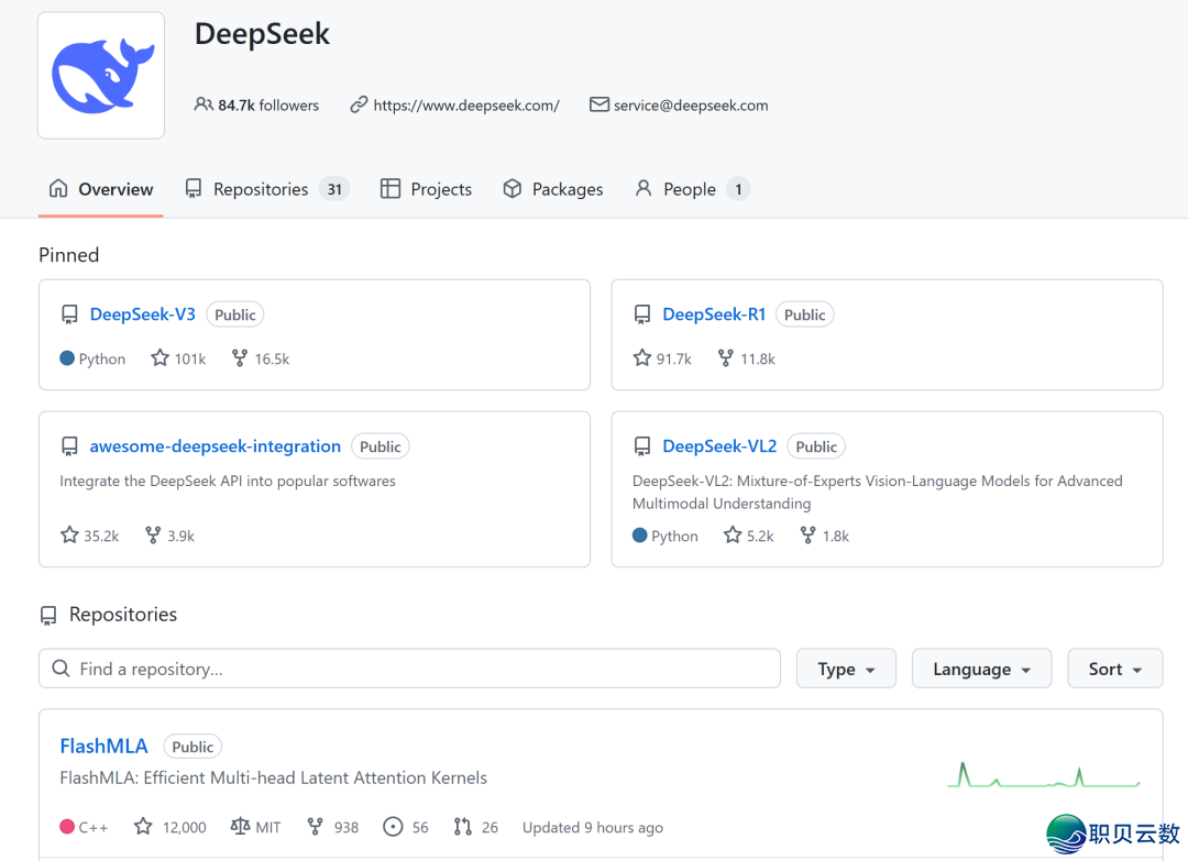 233800papbjthp9j0gzjij