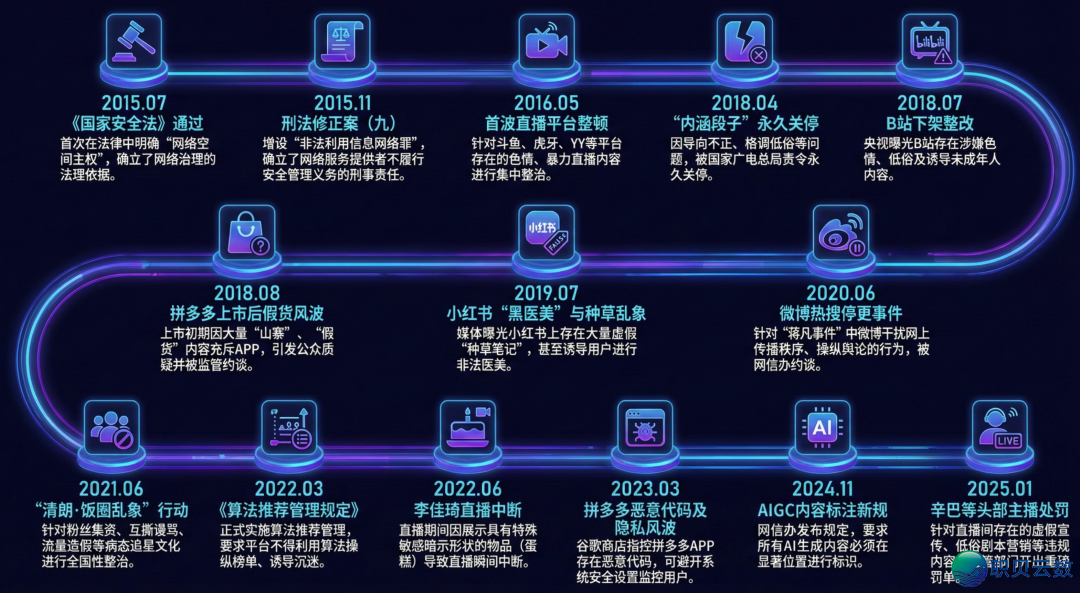 194048c7lljddr78lu7ryb
