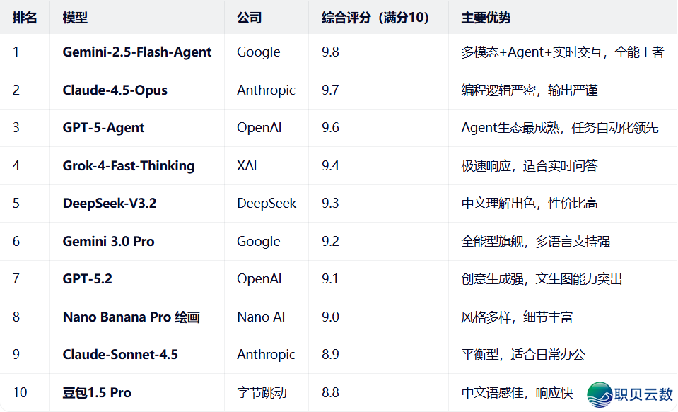 233522kix2e3qqojuve53f