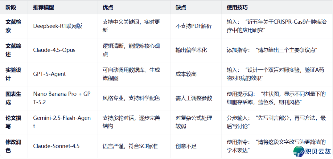 233523ft69utlu99900lje