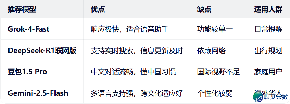 233524y8o39bynnxjjb99n