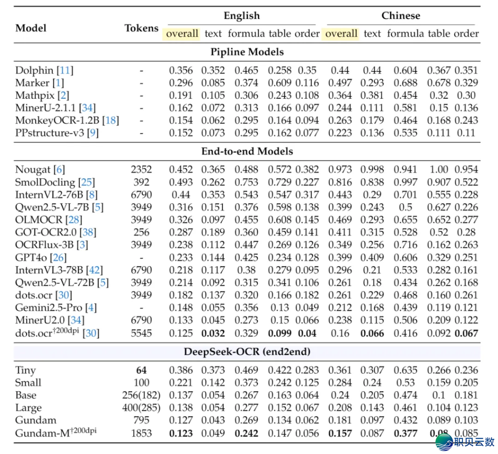 203940j3m7eas39s9i6sjz