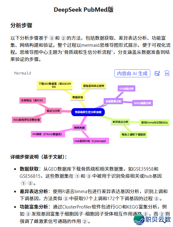 224435q5o55n23225f2ik3