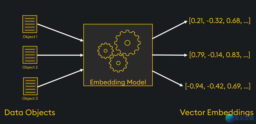 013849epvpvealjosppqal