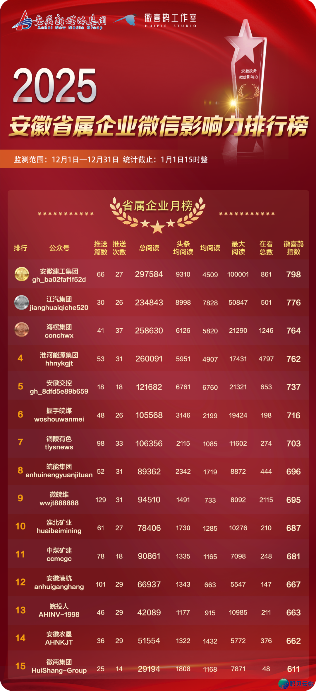 162033fba1bx3e68k6kmki