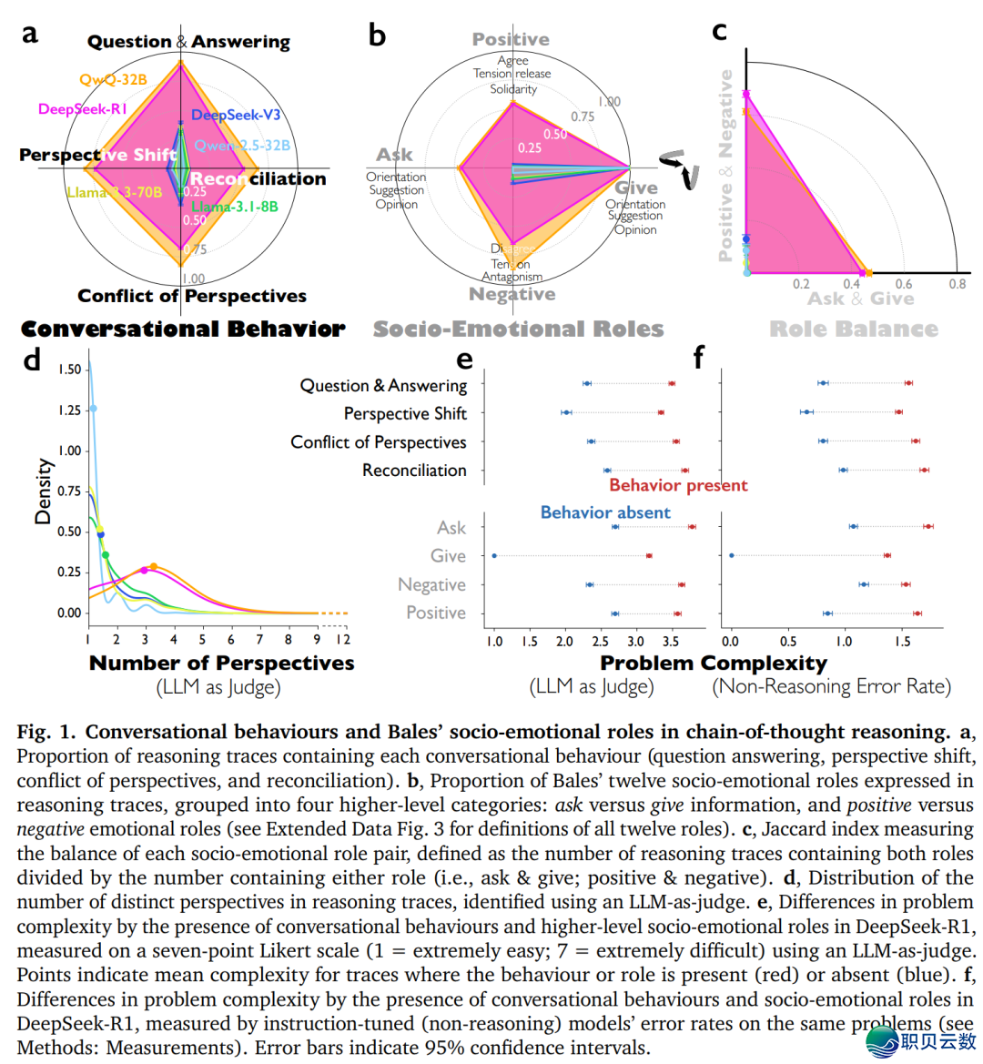 050141xj79u0jej763v96v