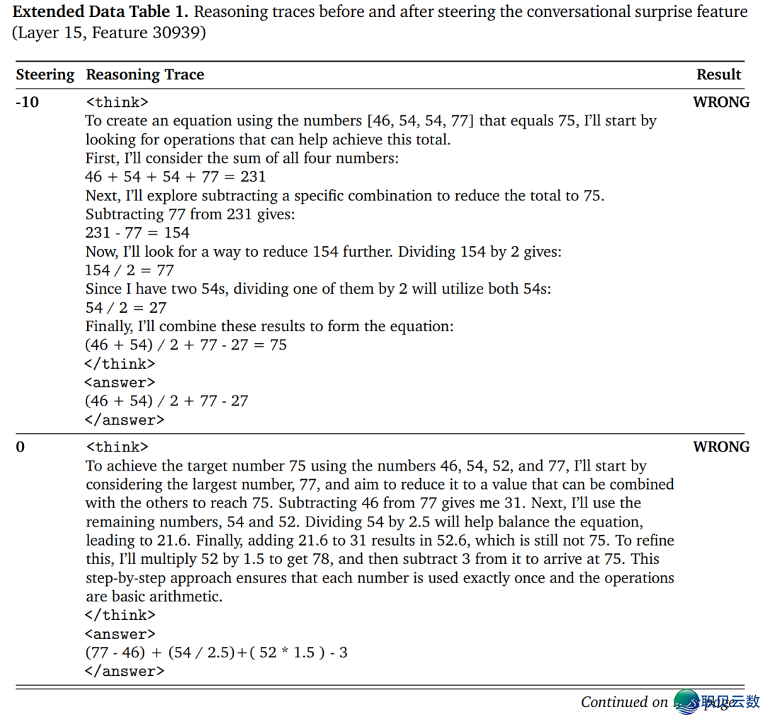 050143znfj95b9nhhjf0i4