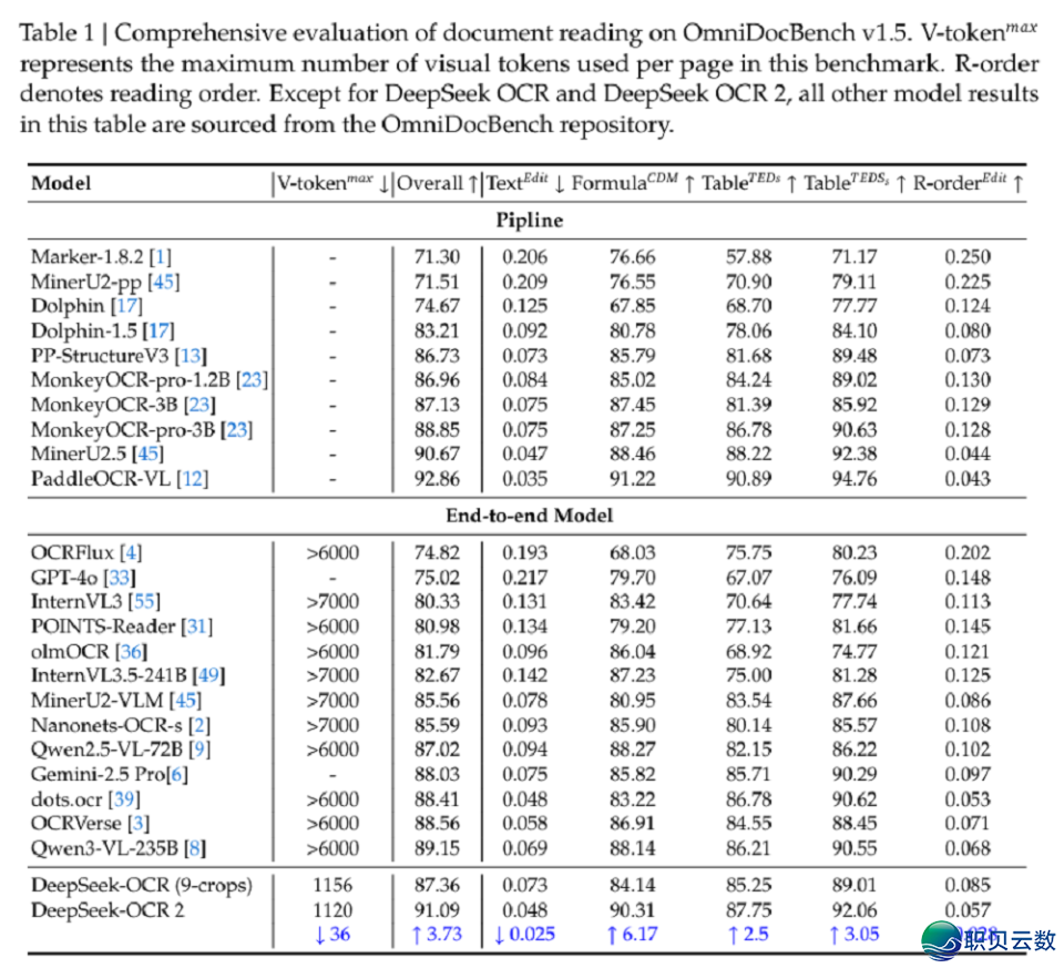 231633e212u9xu1mvxy2xv