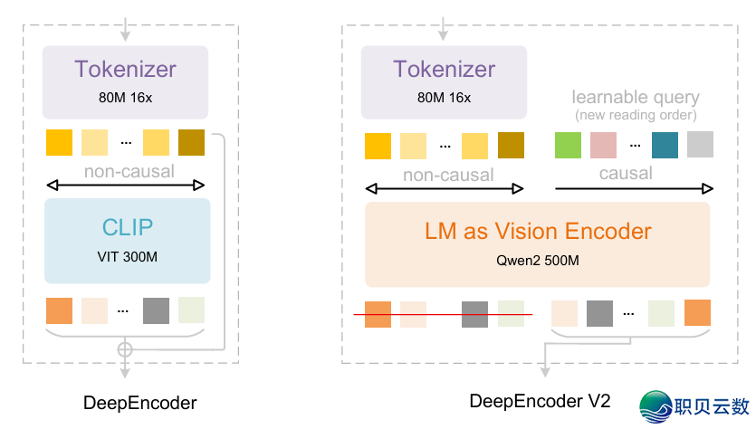 081014ghrqgdud2q3decq2