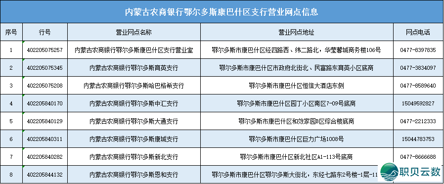 084154notltmzuttktzoo3