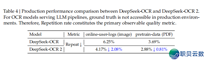 195103rttdcrodh5tnscog