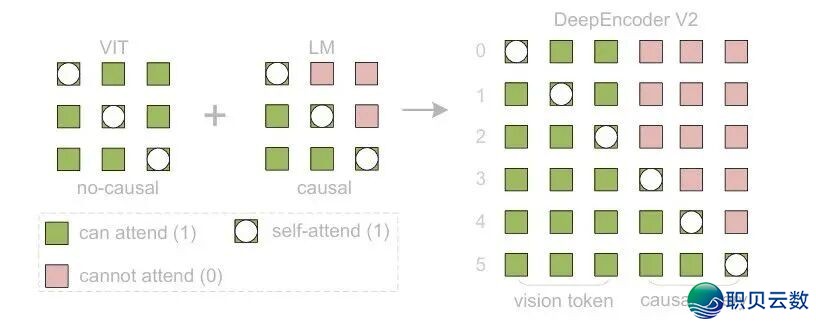 214217rrvrvqncc9wwkwtk